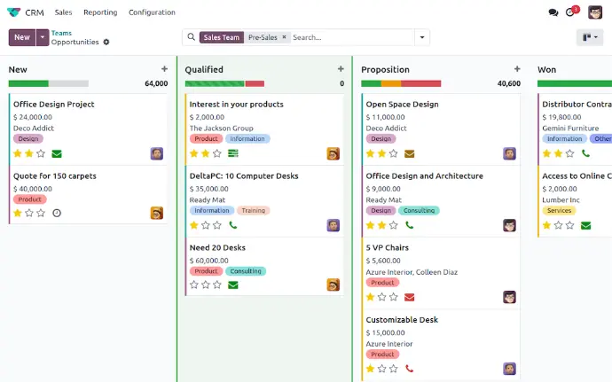 Odoo CRM pipeline screen