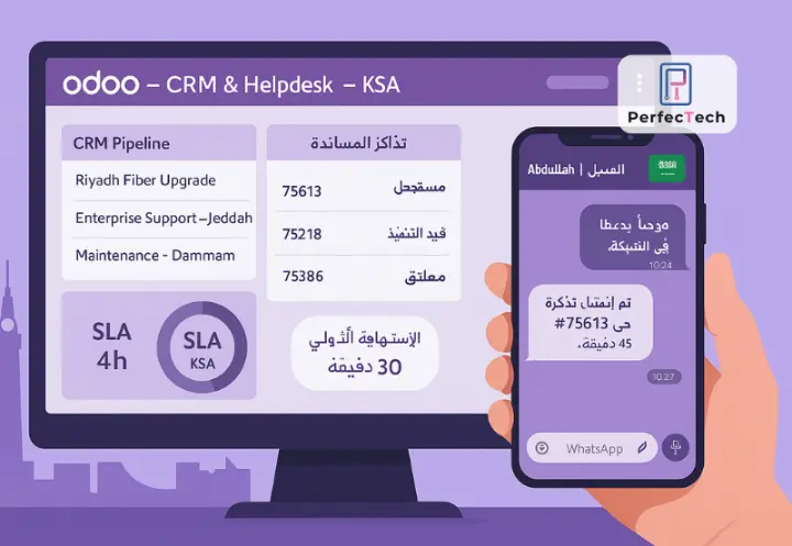 Odoo CRM & Helpdesk dashboard for Saudi service companies showing CRM pipeline, support tickets, and SLA performance with WhatsApp updates.
