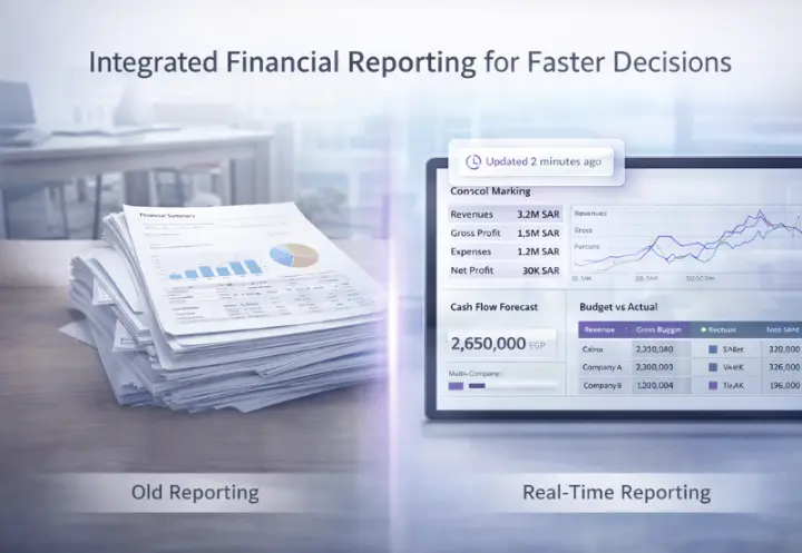 مقارنة بين كومة أوراق "التقارير القديمة" وجهاز لوحي يعرض "تقارير فورية" من أودو توضح مقاييس التدفق النقدي والميزانية المحدثة.