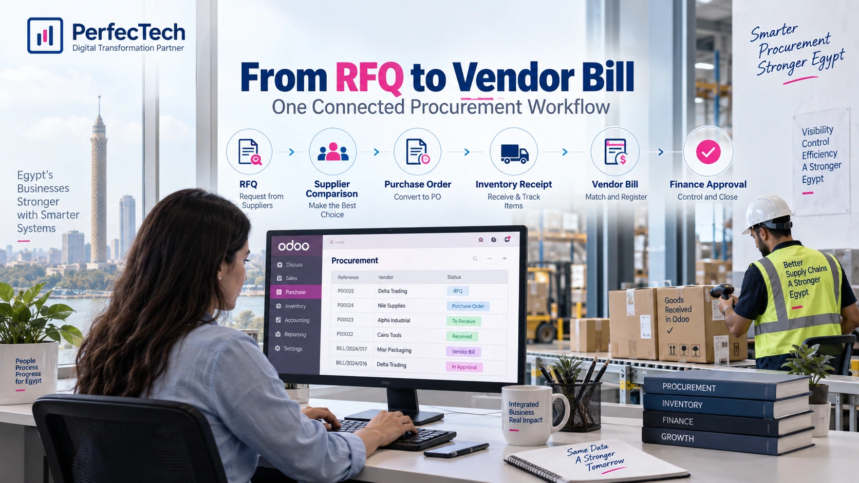 Odoo erp Odoo Procurement Management in Egypt